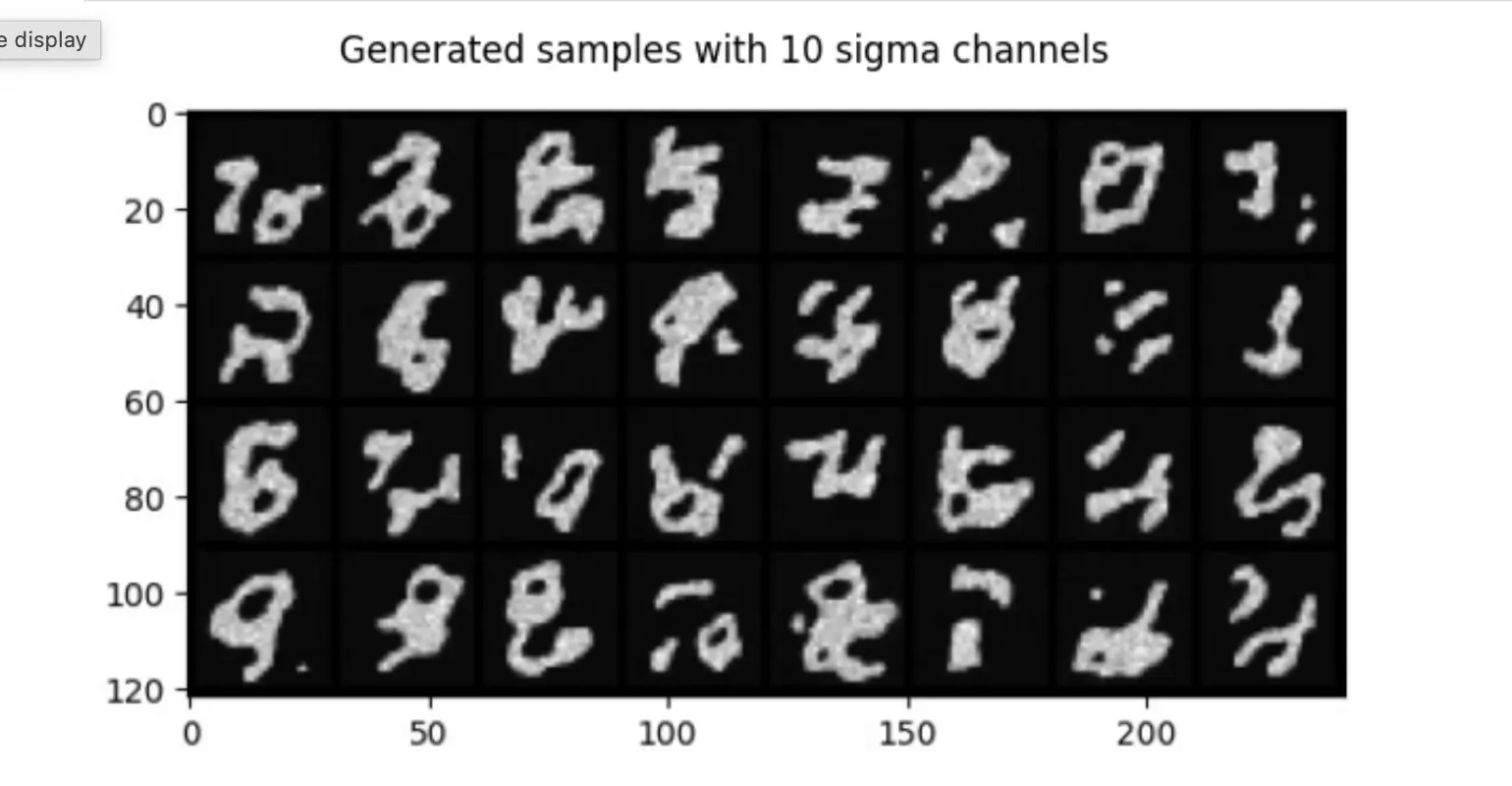 ML Homework 4: Model Training and Evaluation